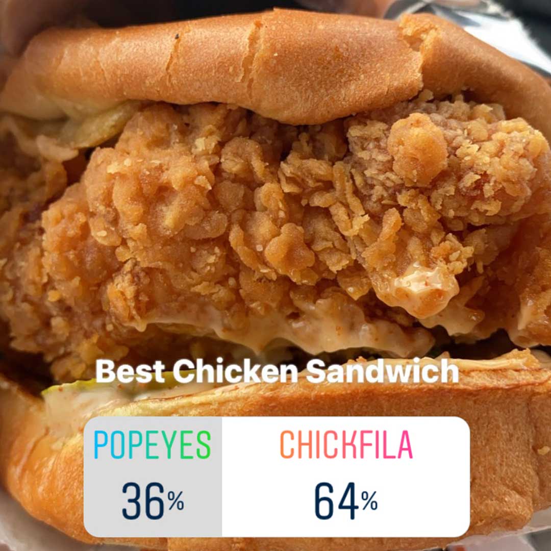 Popeye's vs Chick-fil-A Poll